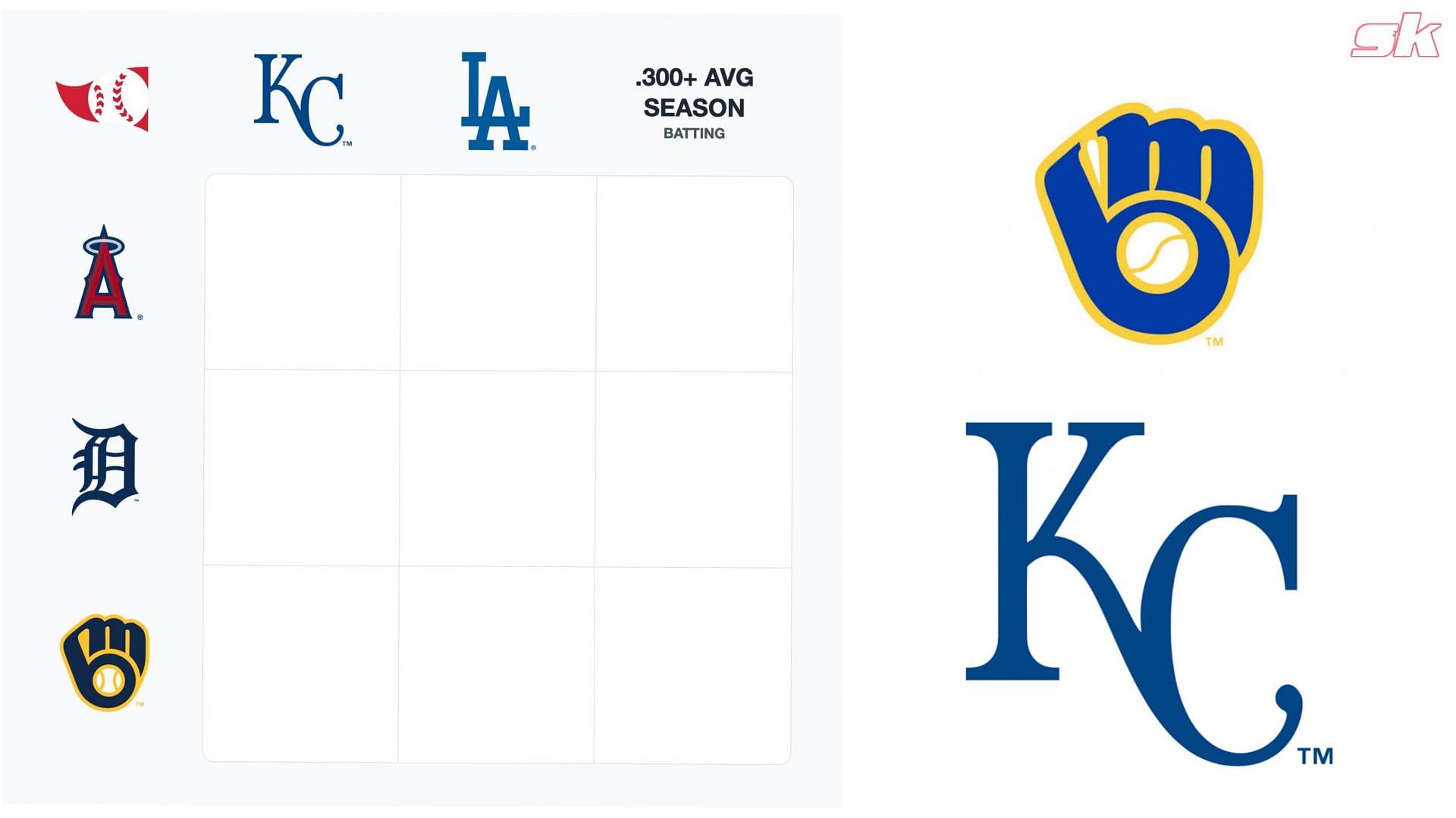 MLB Immaculate Grid August 13 answers Brewers players to have played for the Royals