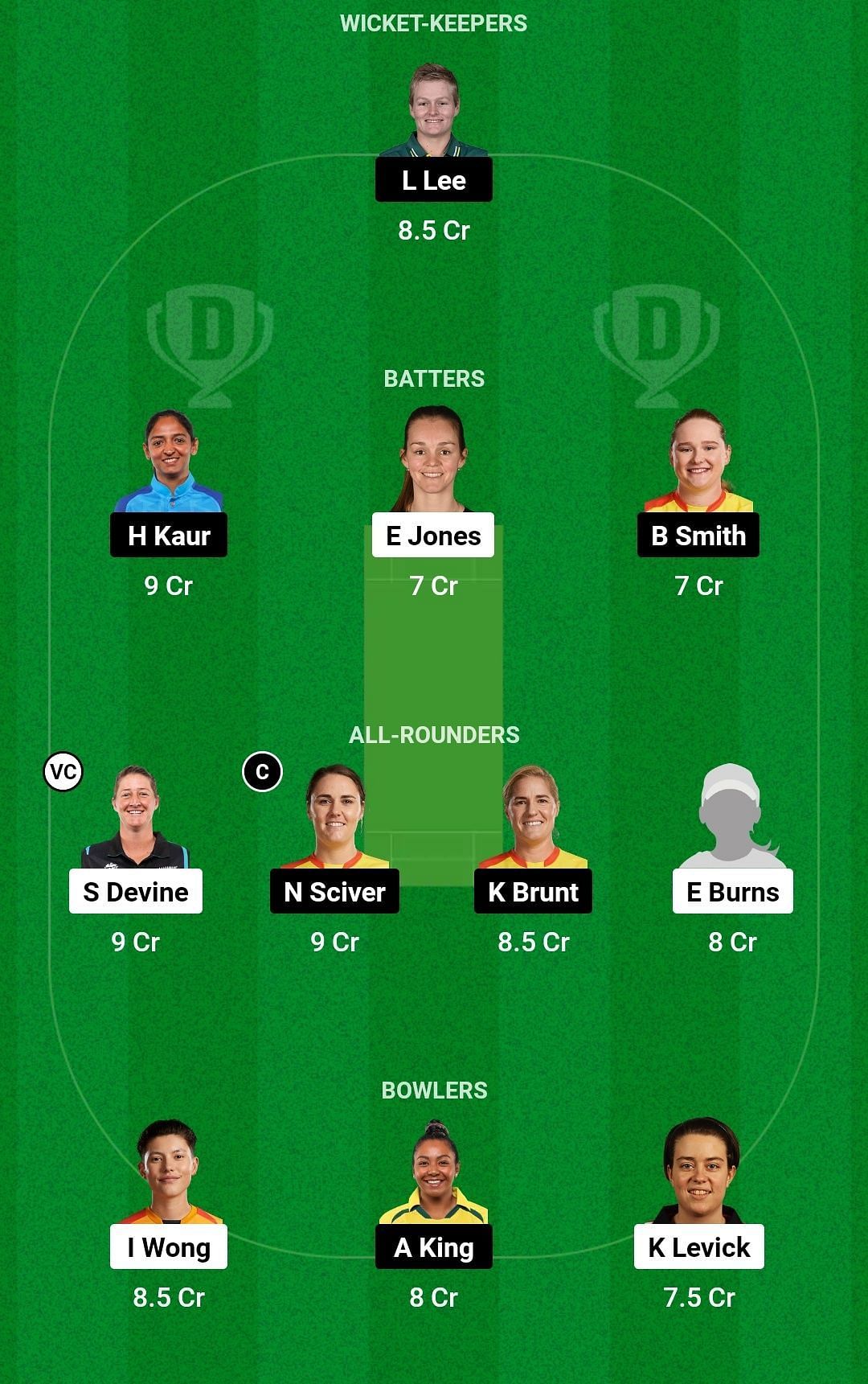 Dream11 Team for Northern Superchargers Women vs Birmingham Phoenix Women - The Hundred Women’s Competition 2023.