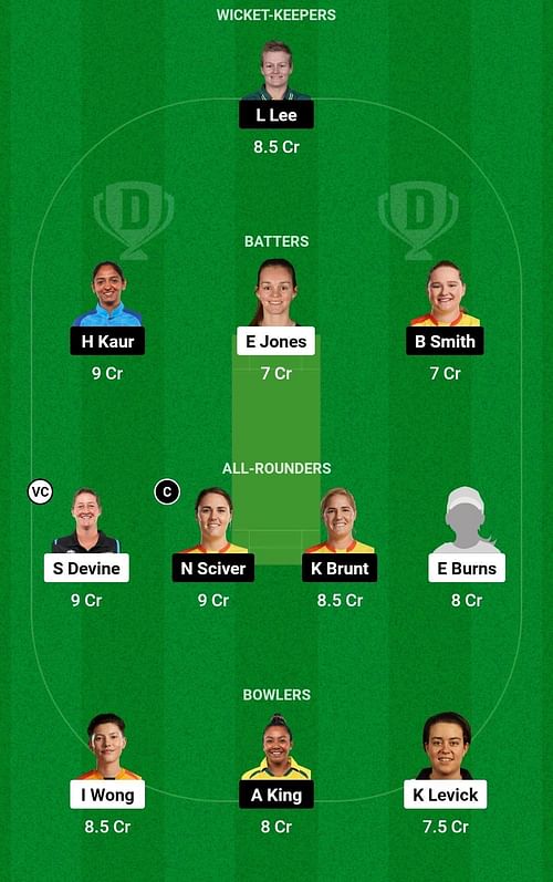 Dream11 Team for Northern Superchargers Women vs Birmingham Phoenix Women - The Hundred Women’s Competition 2023.