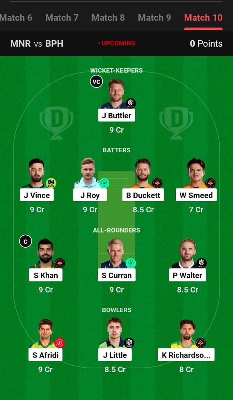 Best Fantasy XI for Match 10 - MAN vs BIR | The Hundred Men's 2023