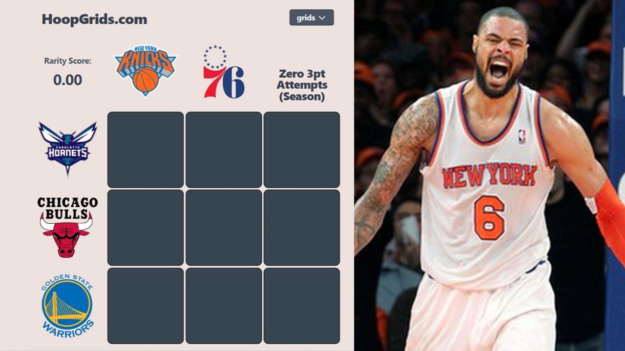 The August 2 NBA HoopGrids have been released.