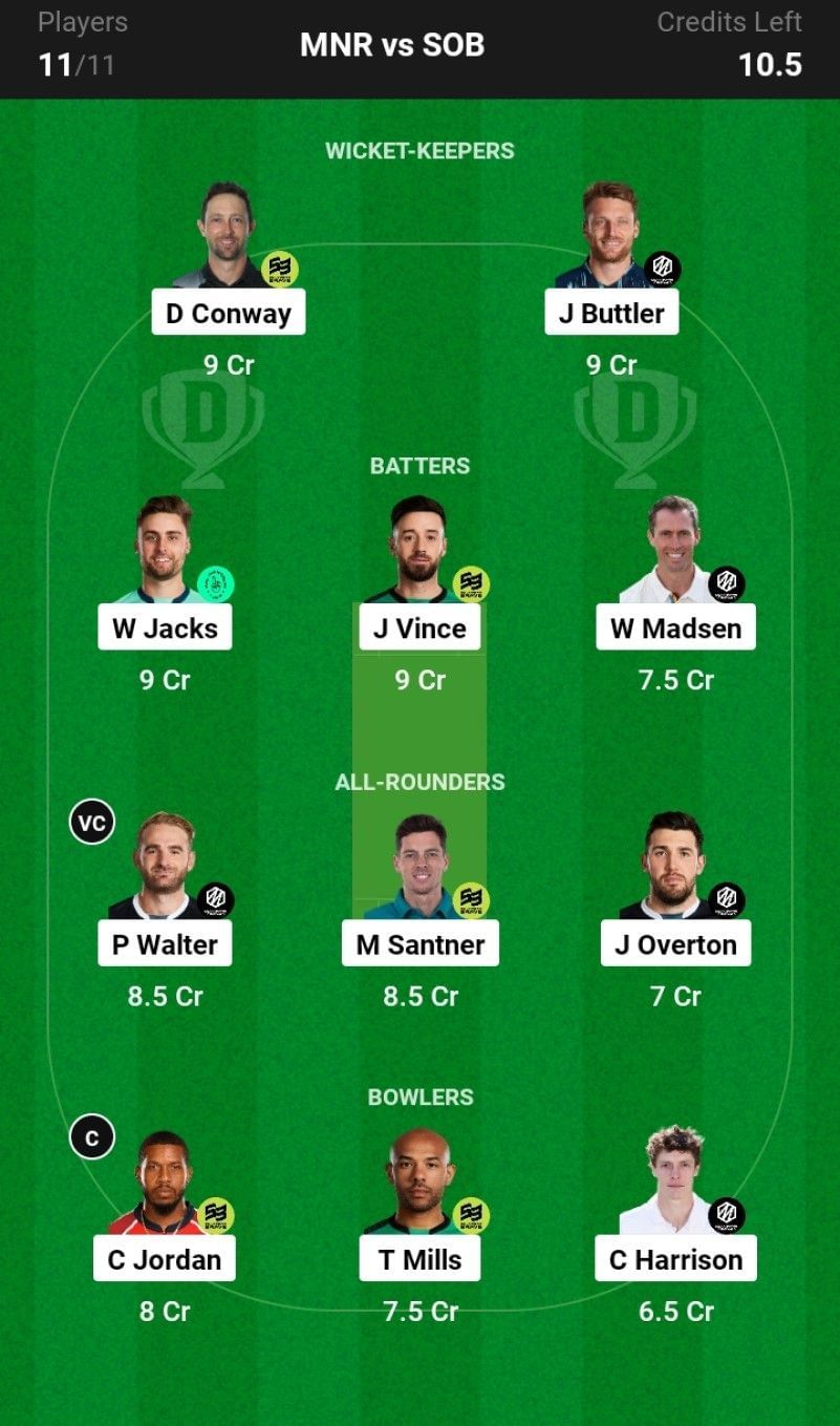 Best Fantasy XI for Match 33 - MAN vs SOU | The Hundred Men&#039;s 2023