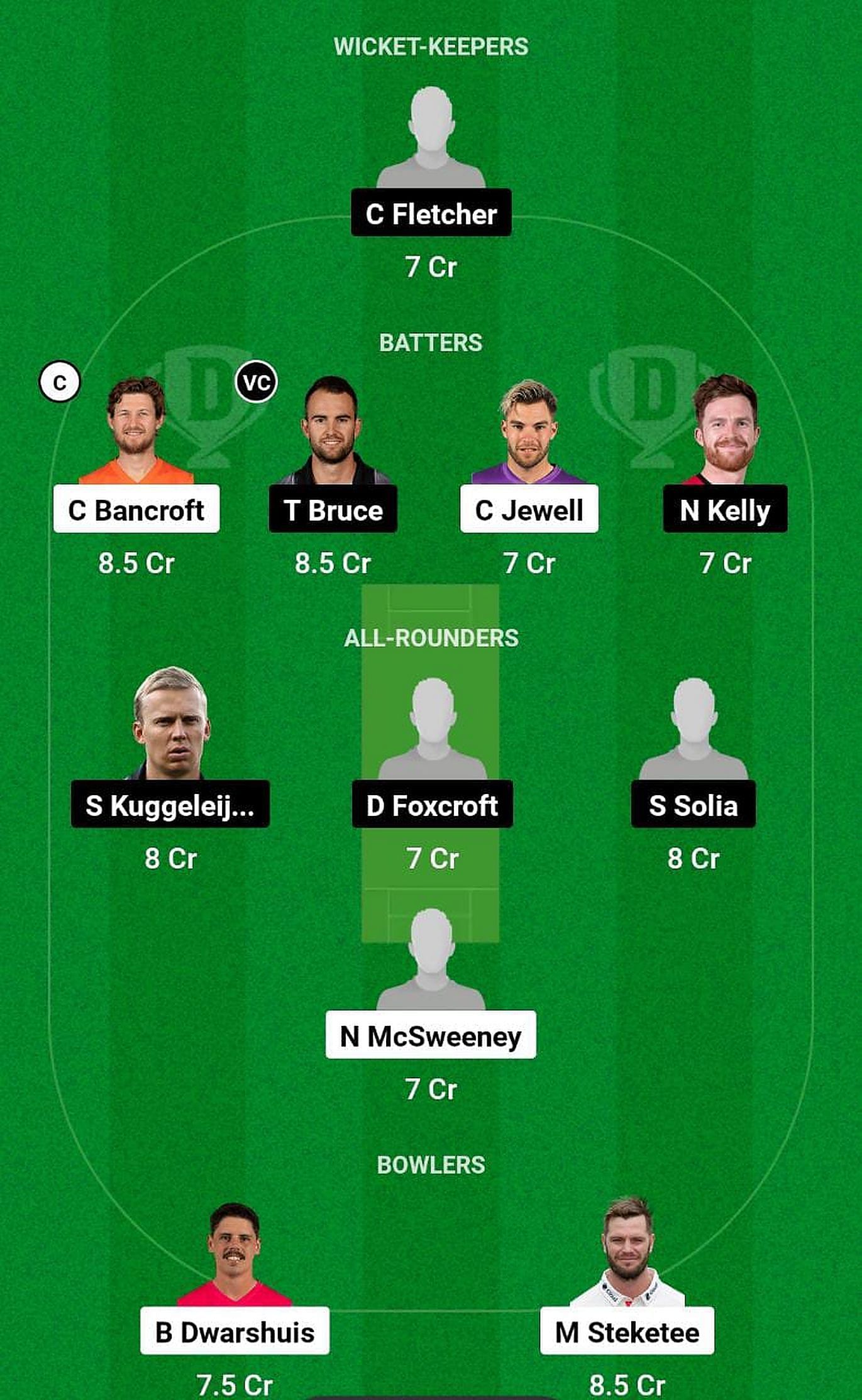 AU-A vs NZ-A Fantasy Suggestion Team 1