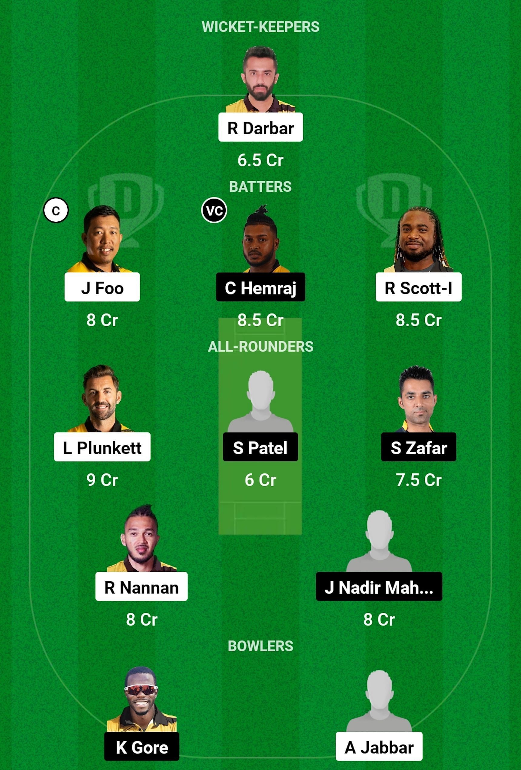 PLP vs NJSC Dream11 Prediction, Match 12, Grand League Team