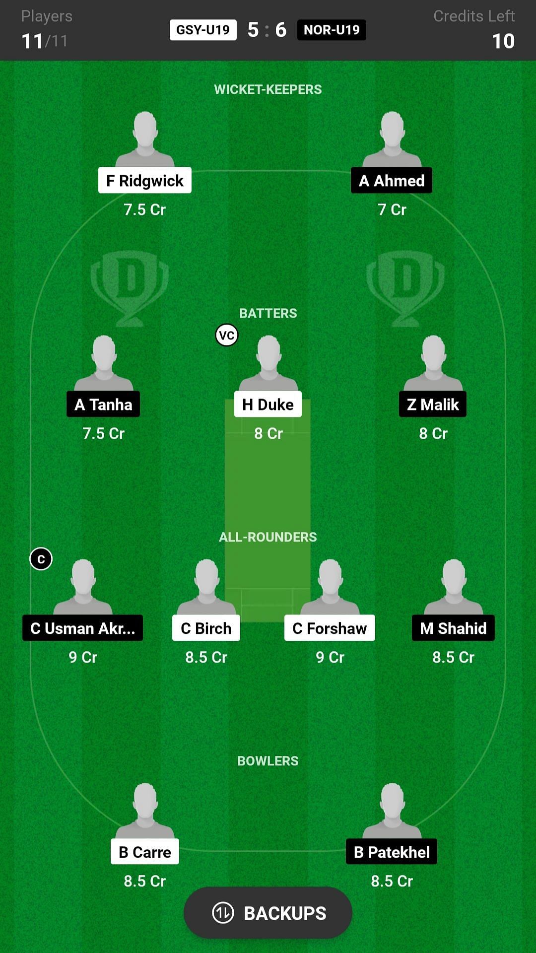 Guernsey Under-19 vs Norway Under-19 Dream11 Prediction, Head-to-head