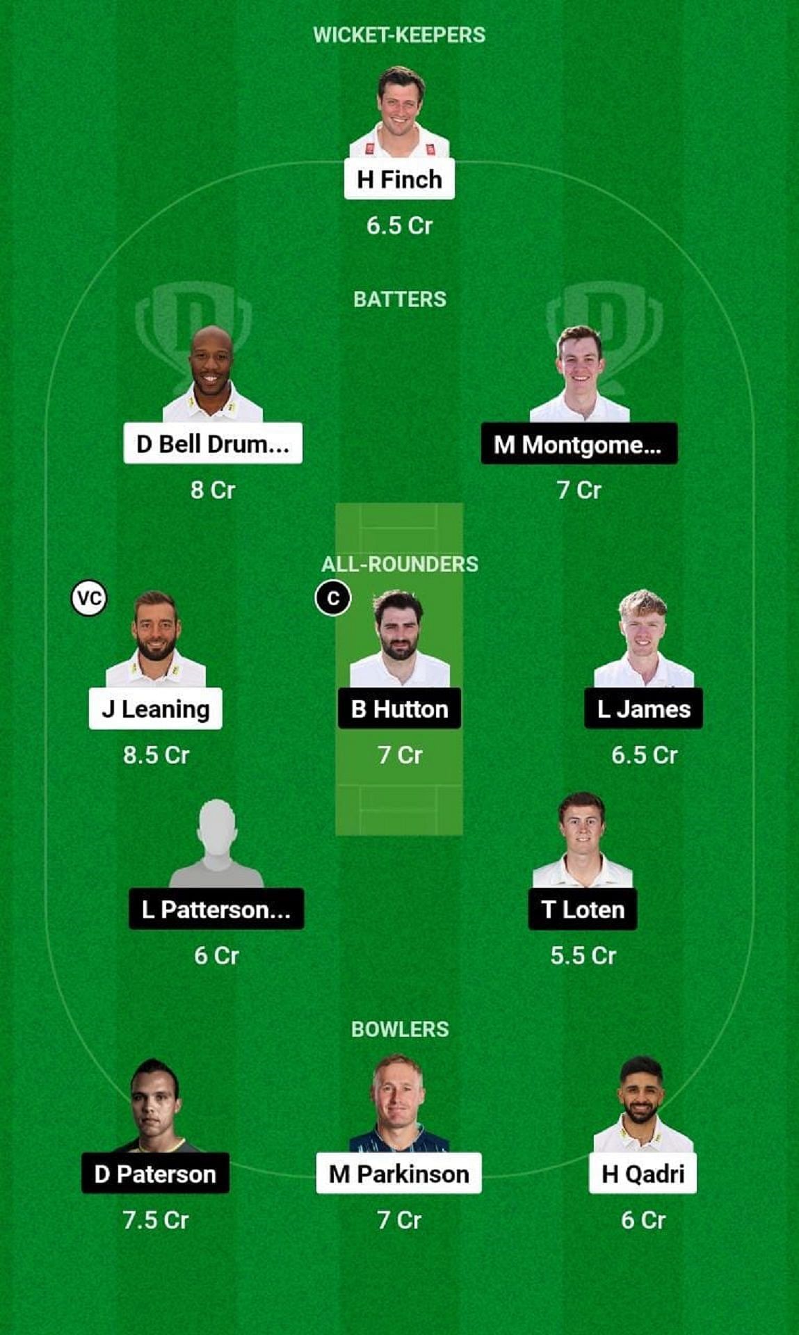 KET vs NOT Dream11 Fantasy Tip - Head to Head League