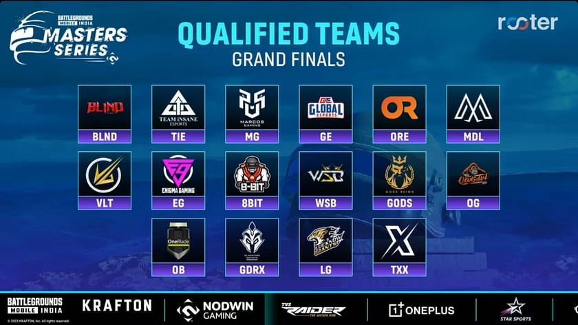 BGMS Grand Finals Schedule, BGMS Season 2 Final Teams