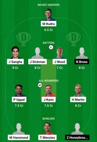 NTS vs AC Dream11 Prediction, Match 4, Head-to-head Team