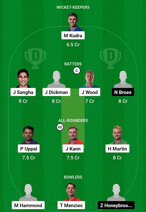 NTS vs AC Dream11 Prediction, Match 4, Head-to-head Team