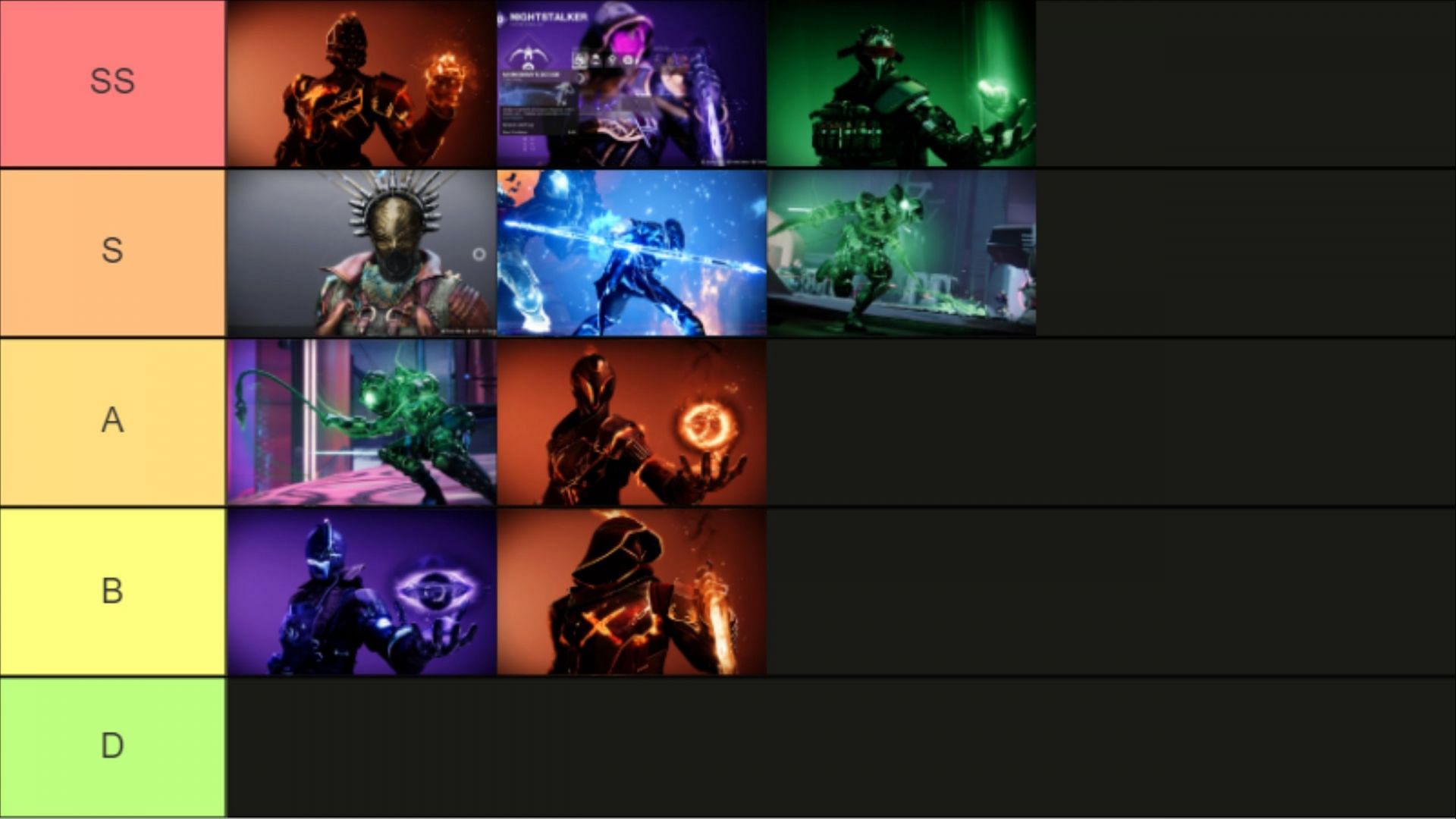 The ULTIMATE Subclass Tier List!