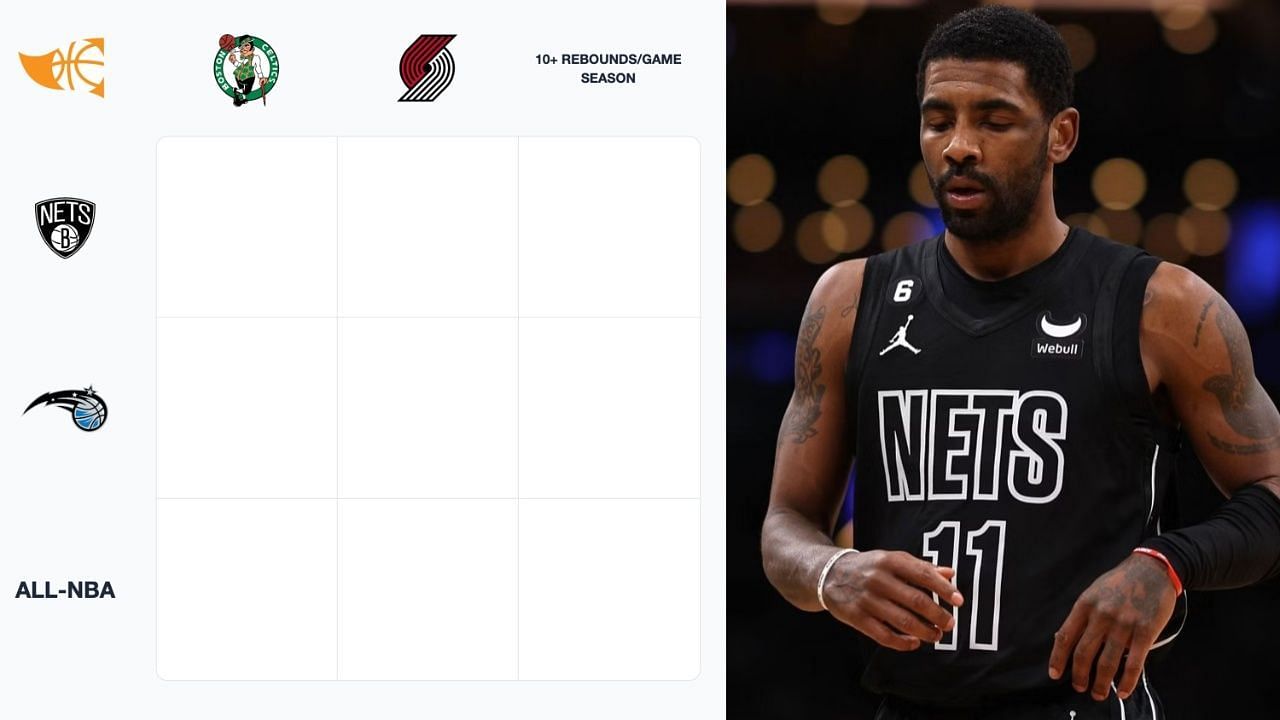 Which Nets players have also played for the Celtics and Blazers? NBA  Immaculate Grid answers for August 28