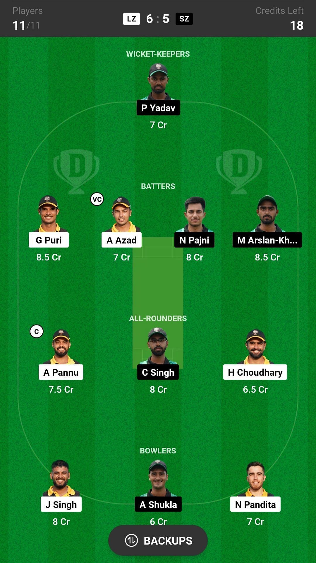 LZ vs SZ Dream11 Prediction: Fantasy Cricket Tips, Today’s Playing 11 and Pitch Report for Shaheed