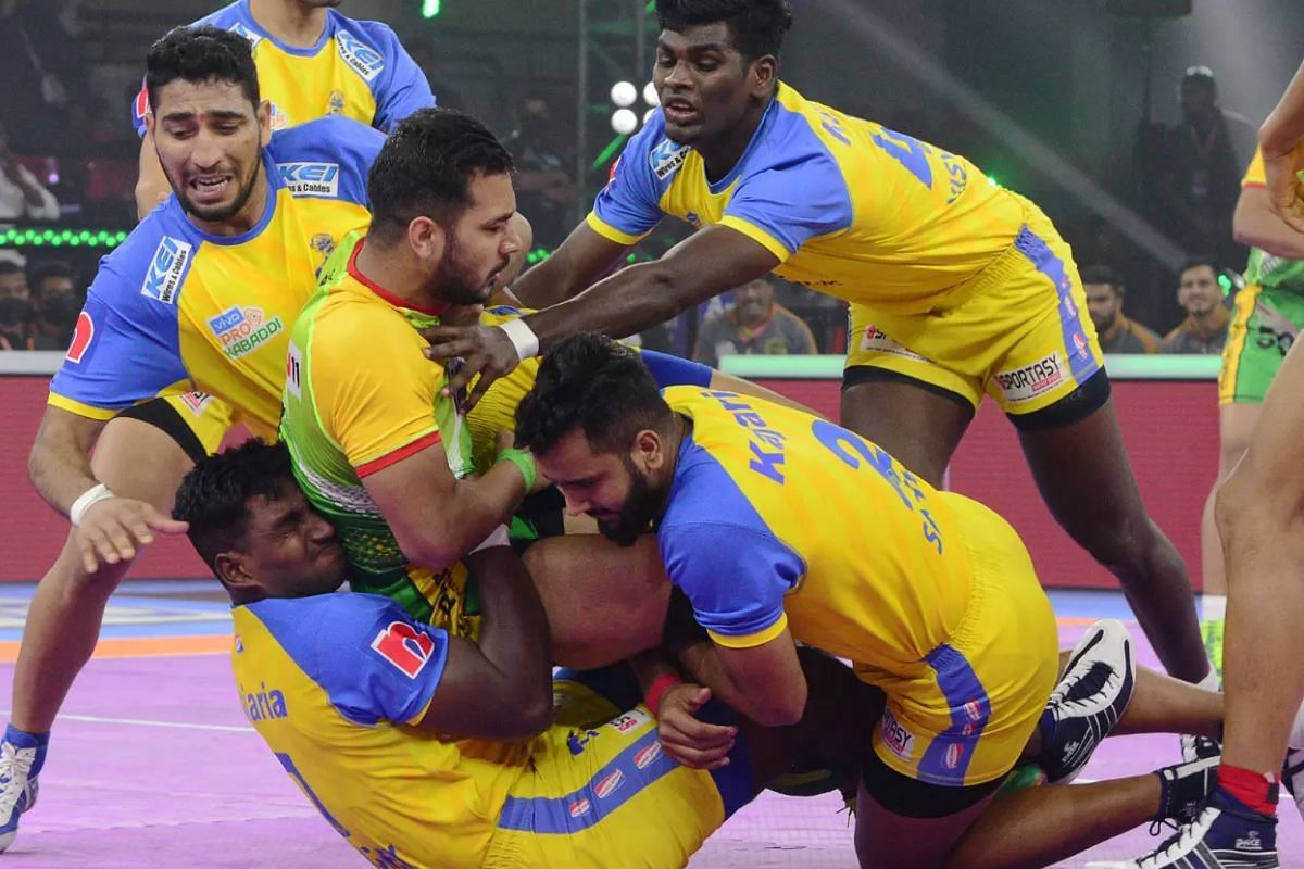  List of released and retained players by Tamil Thalaivas