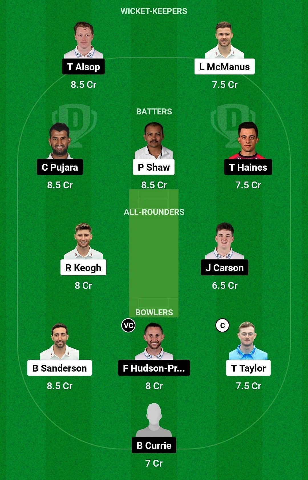 NOR vs SUS Dream11 Prediction Team, Grand League