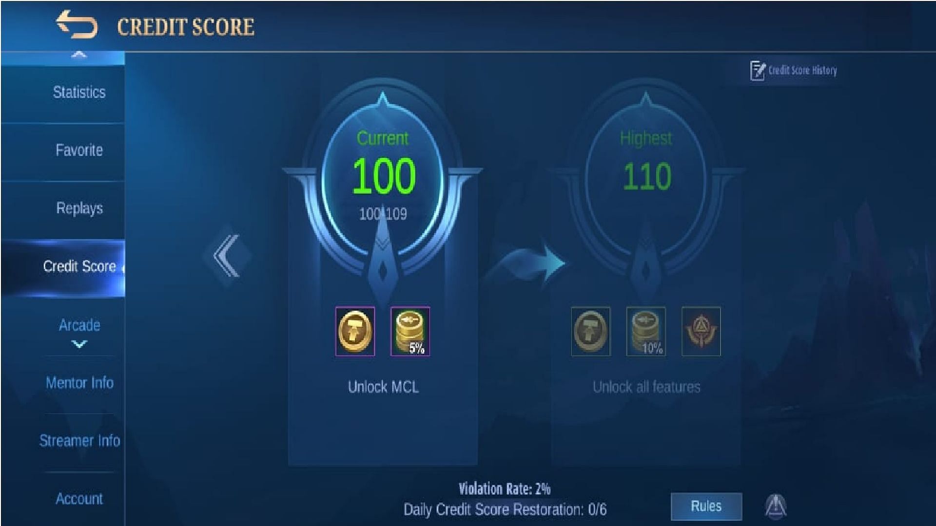 Maintain a high credit score in MOBA title (Image Via Moonton)