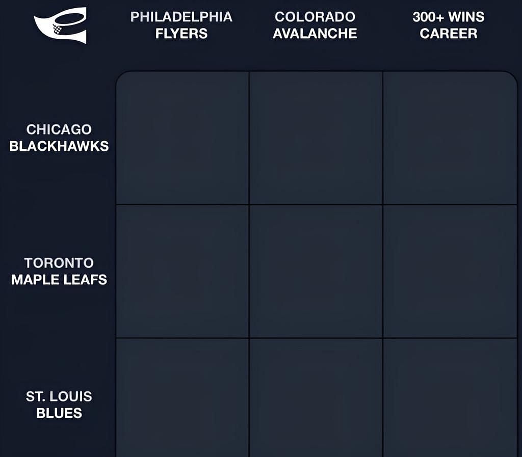 Immaculate Grid NHL answers August 4.