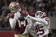 CFB Rules How Many Players Can Be On A College Football Team 