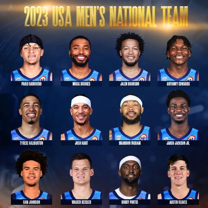 USA Men's National Basketball Team News, Schedule, Roster, Stats