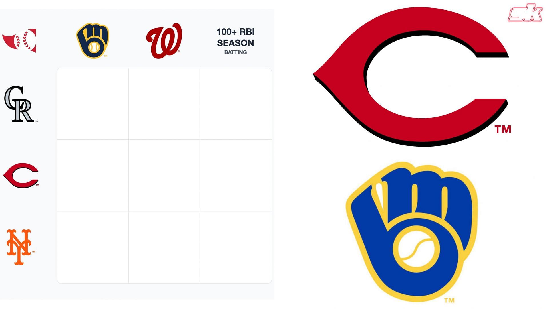 MLB Immaculate Grid August 18 answers Reds players to have also played for the Brewers 