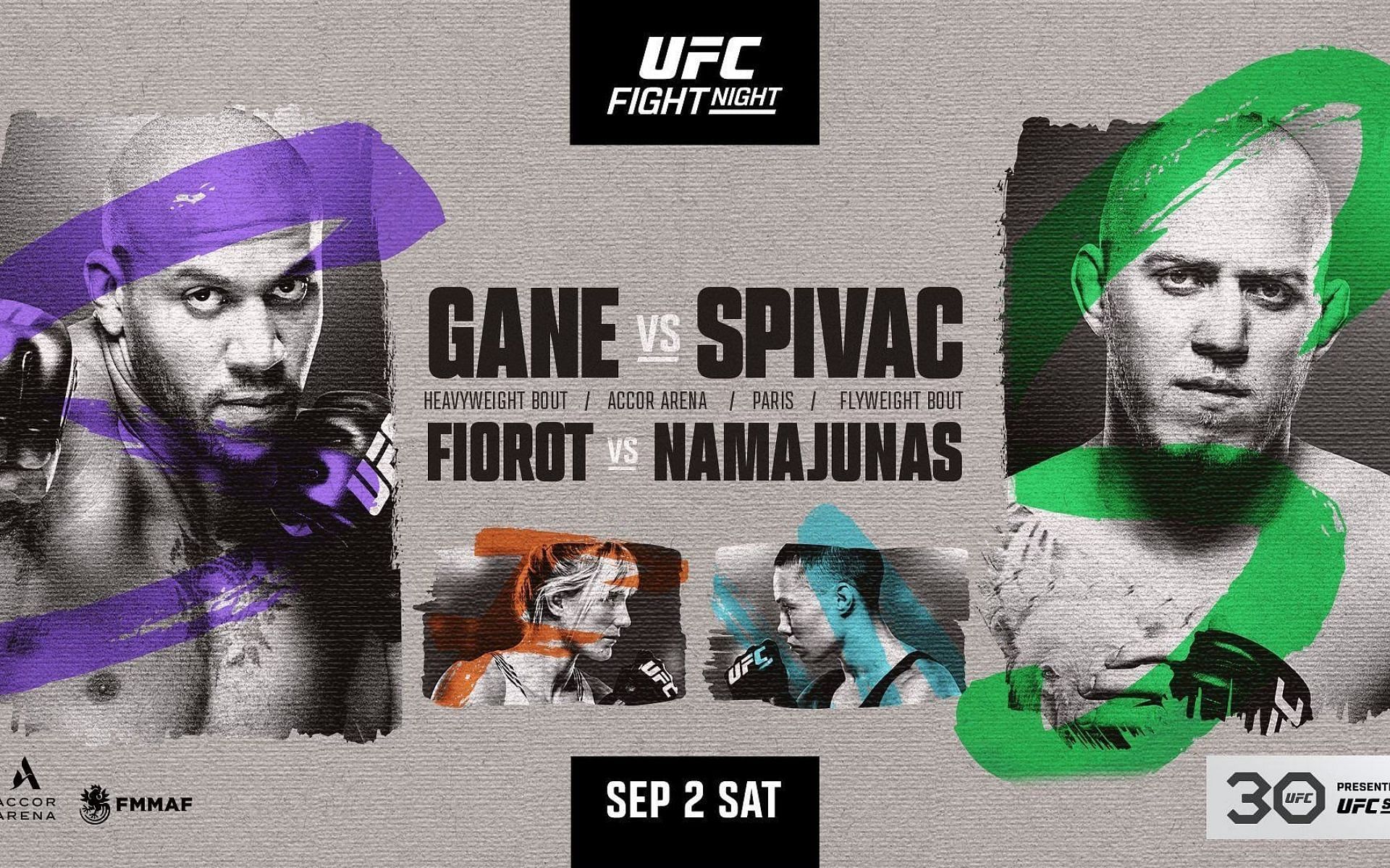 The UFC returns to Paris this weekend for a major Fight Night event
