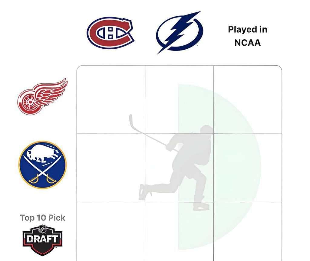 Crossover NHL Grid answers for August 16