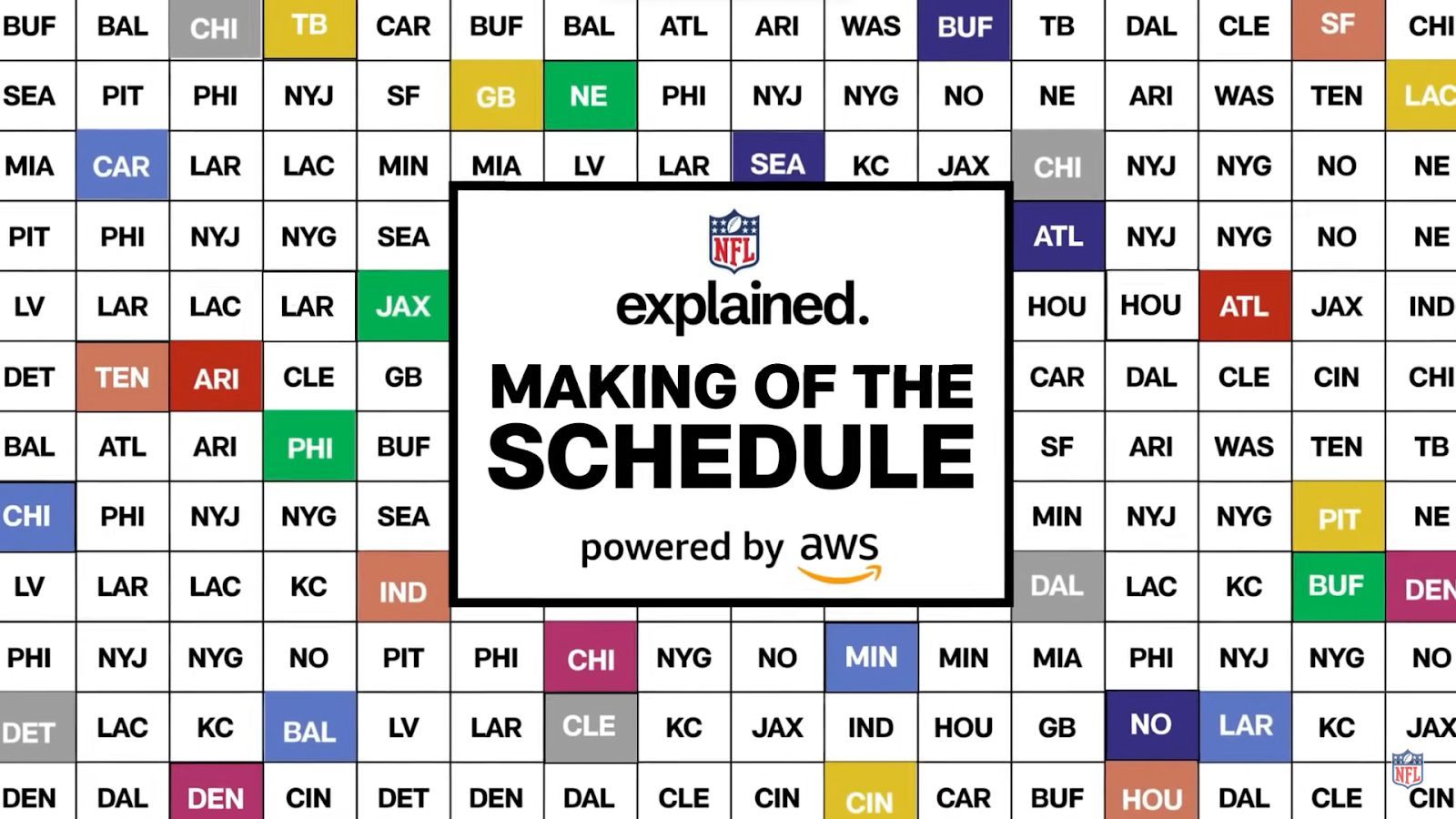 The NFL Schedule Is Created With a Simple Formula