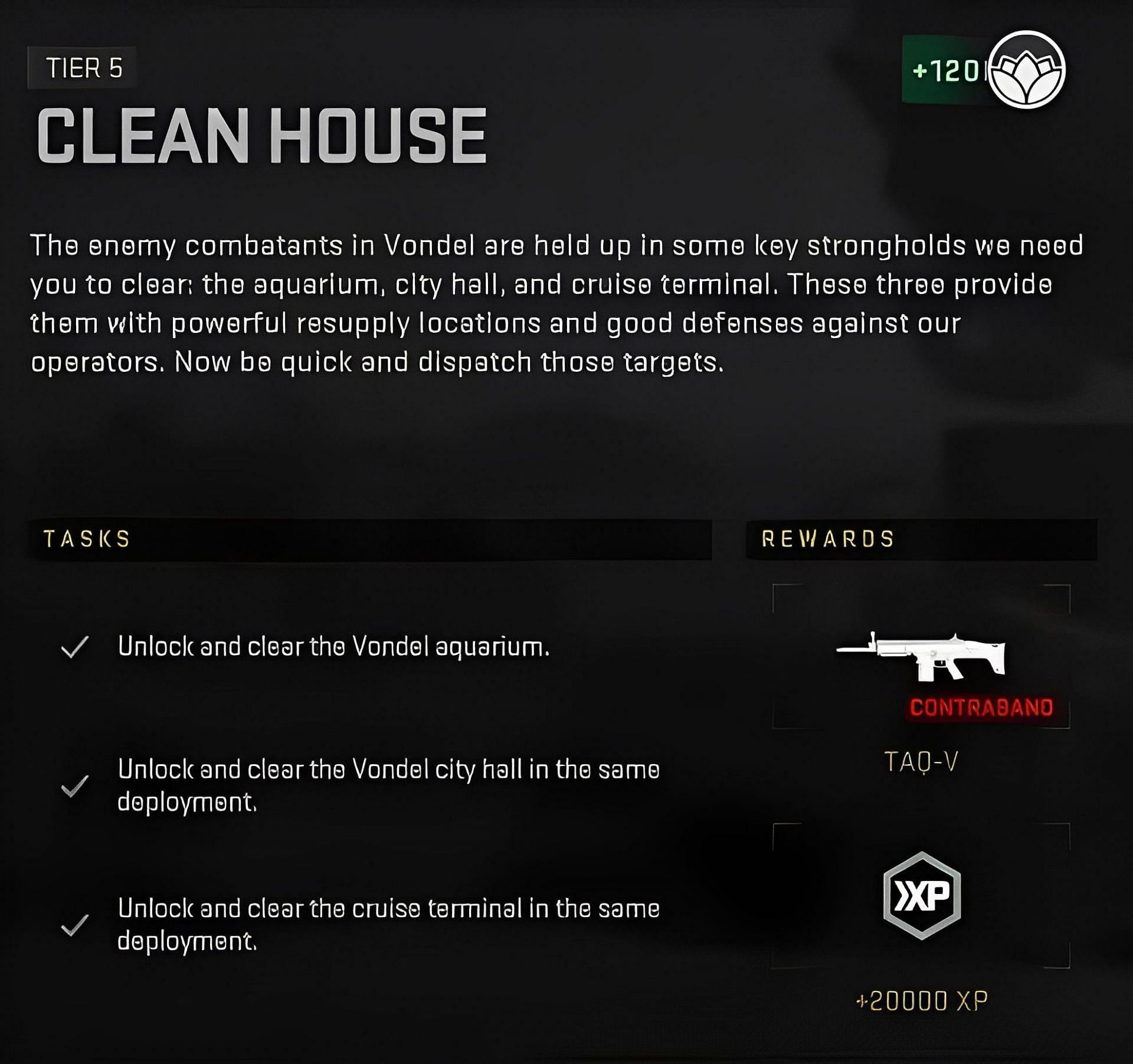 Tasks involved in the Clean House mission (Image via Activision)