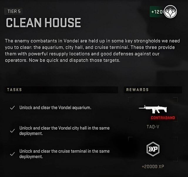 Warzone 2 DMZ guide: Clean House mission