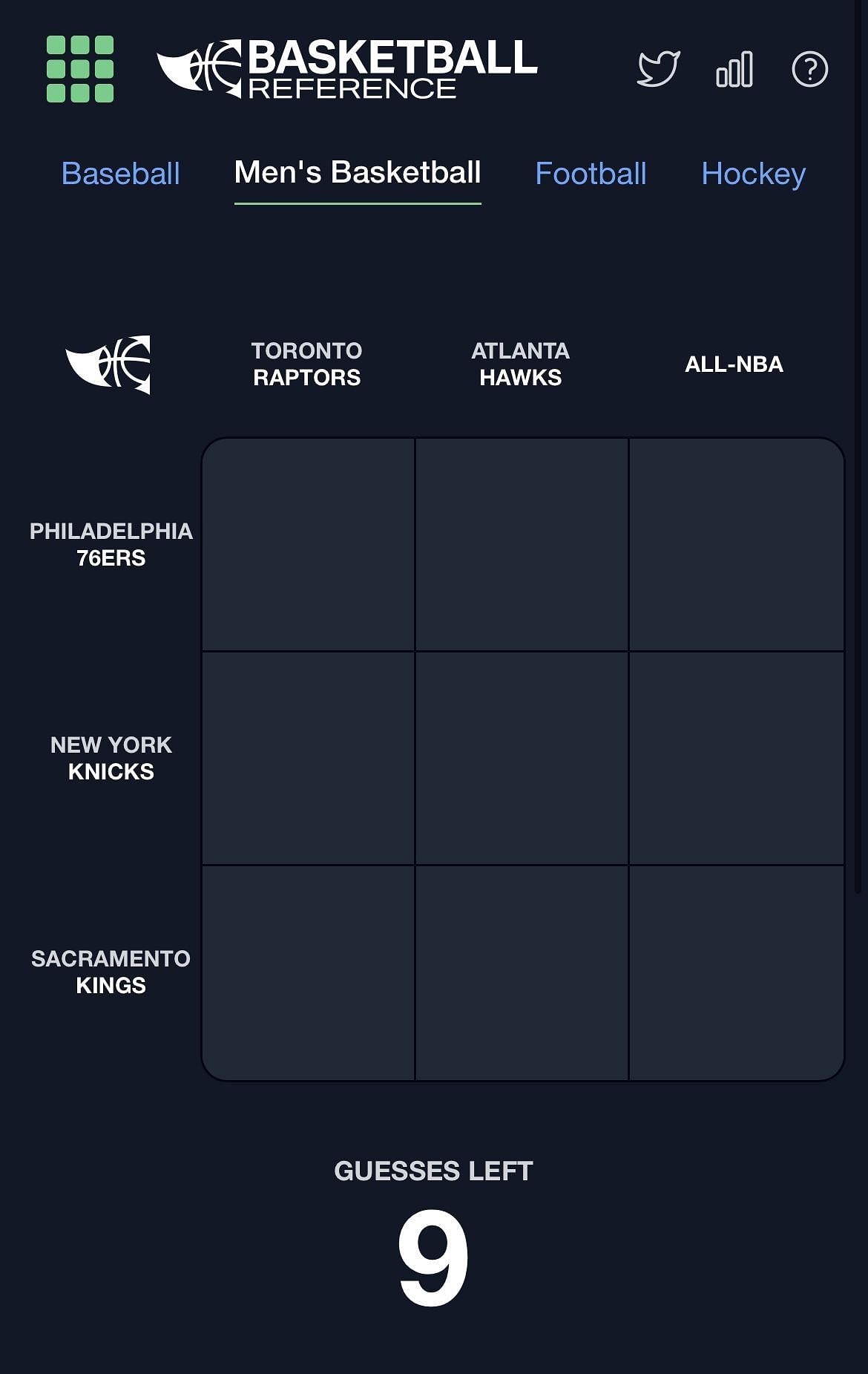 NBA Immaculate Grid: August 9