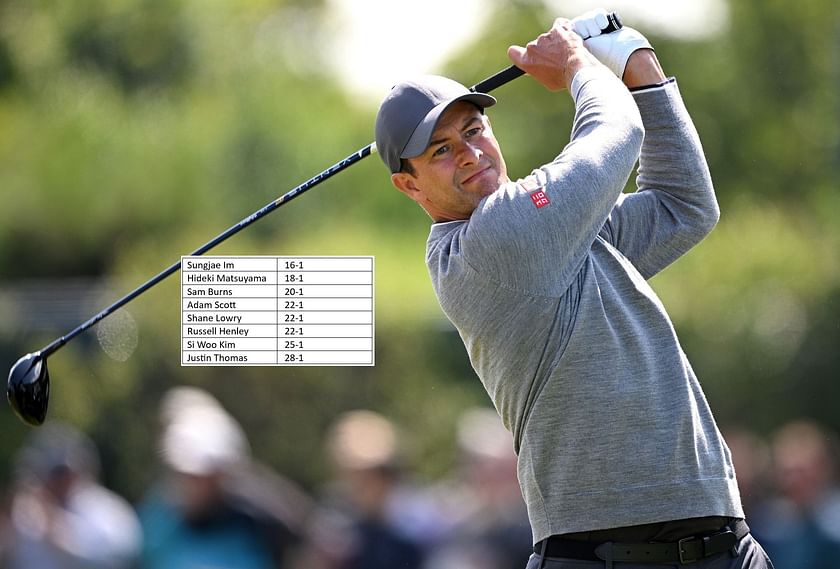 The 2023 Masters Tournament 2023 Odds: Adam Scott