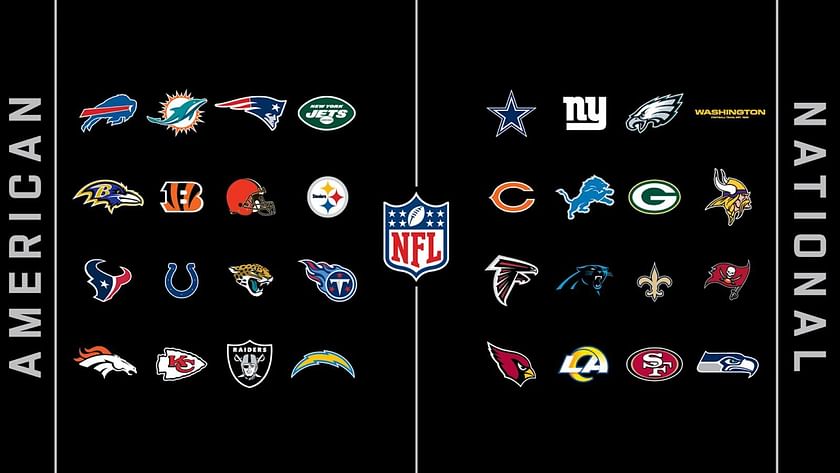 all nfl divisions