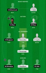 Dream11 Team for Winterthur vs St Gallen - ECS Switzerland 2023.