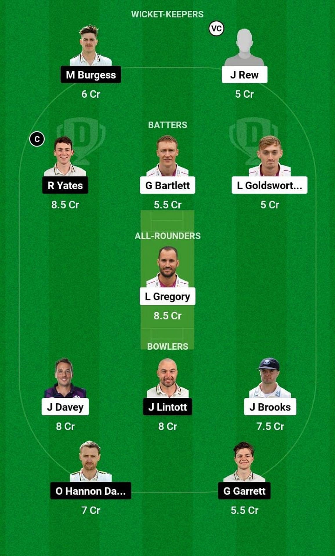 SOM vs WAS Dream11 Fantasy Tip - Grand League