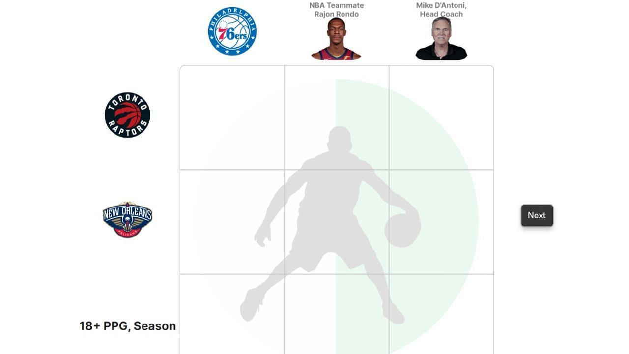 The August 13 NBA Crossover Grid
