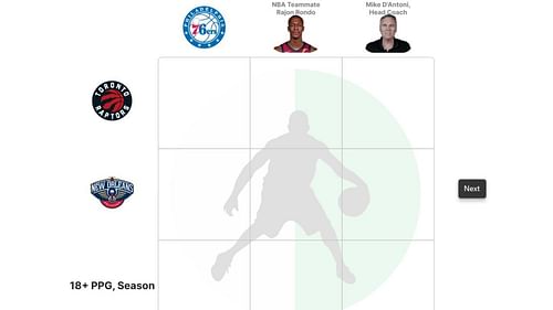 The August 13 NBA Crossover Grid