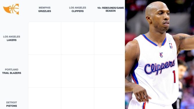 Which Clippers player has also played for the Pistons? NBA Immaculate Grid Answers August 11