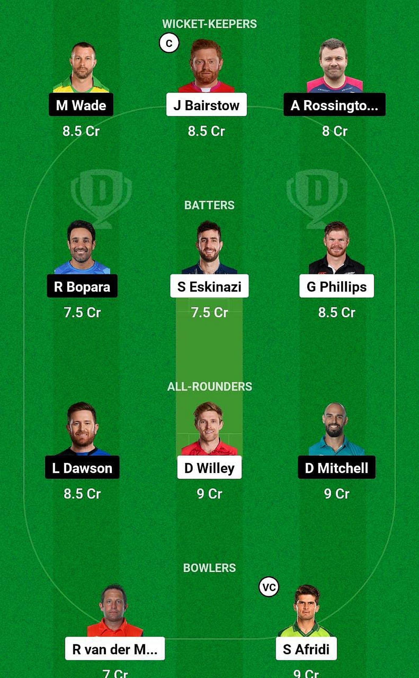 Wef Vs Lns Dream11 Prediction Fantasy Cricket Tips Todays Playing 11 Player Stats Pitch 1094