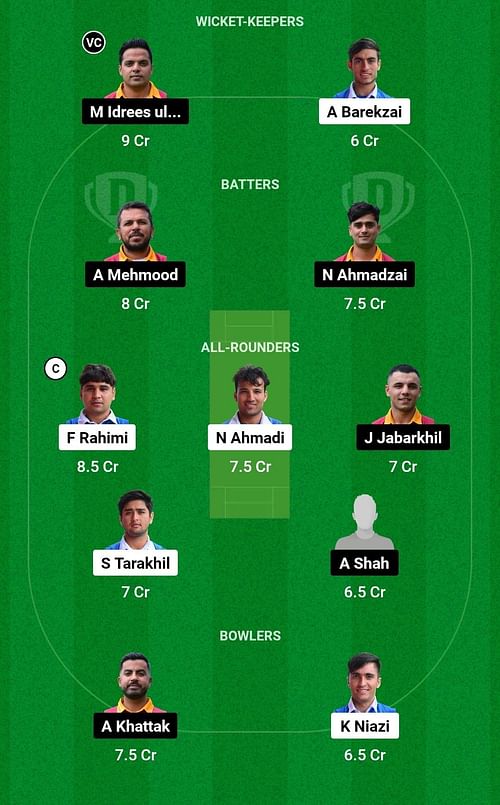 Dream11 Team for Zurich Crickets vs Geneva - ECS Switzerland 2023.