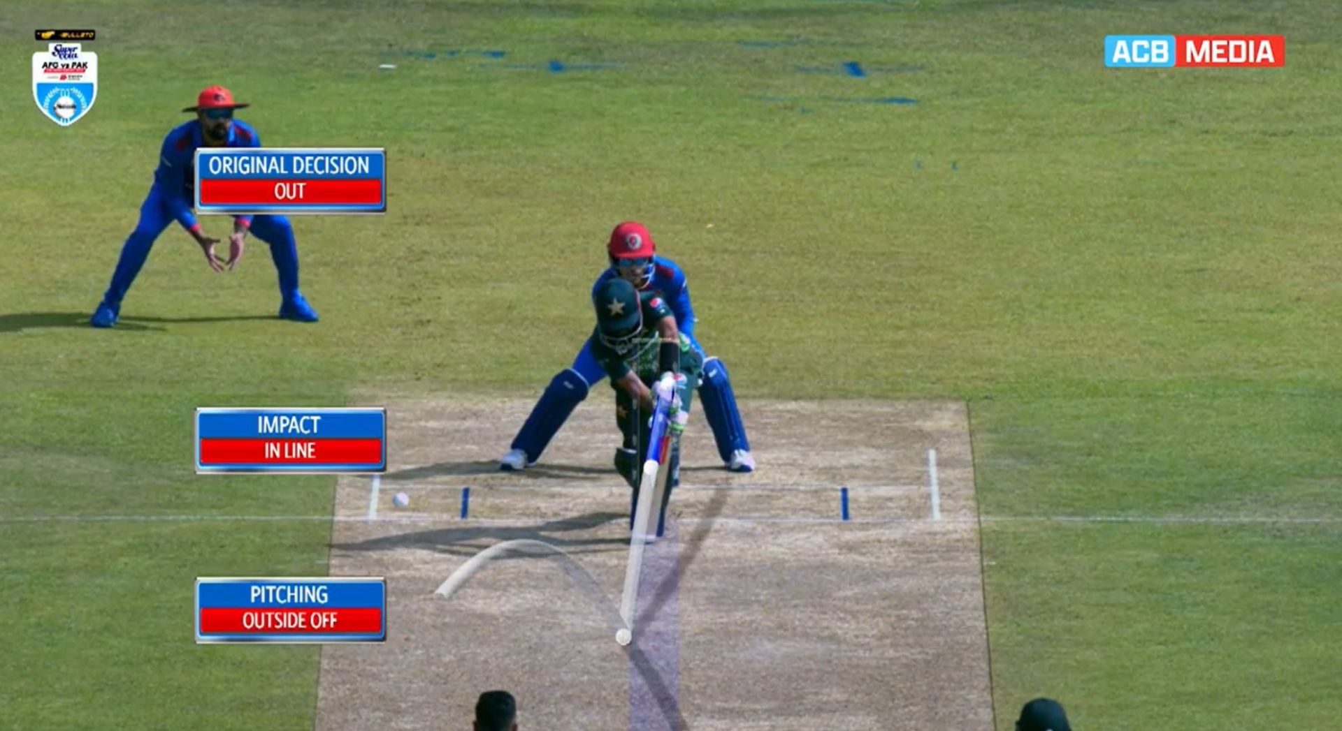 Babar Azam
