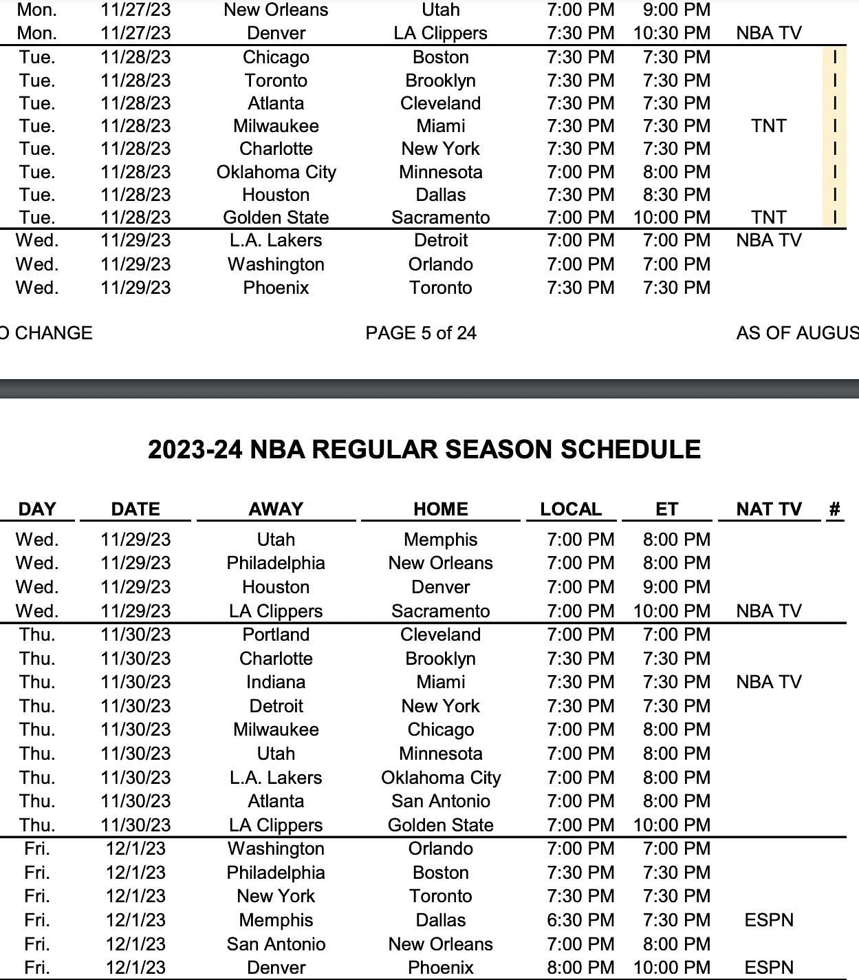 NBA 202324 Season schedule Full list of games revealed