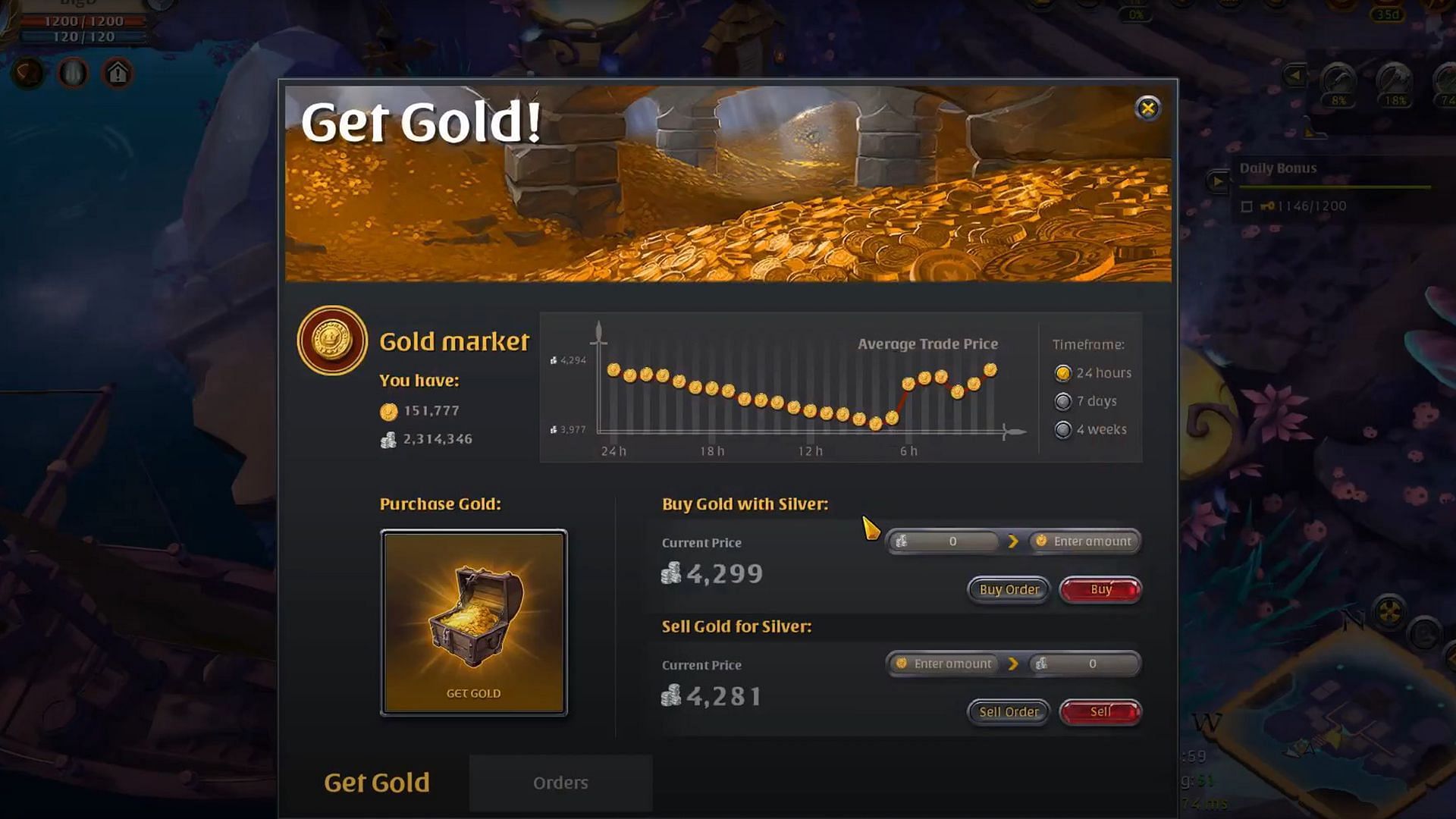 Albion Online Gold Market (Image via Sandbox Interactive)