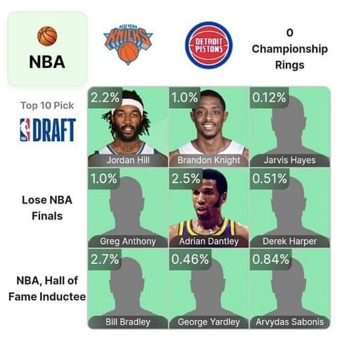 The completed August 27 NBA Crossover Grid