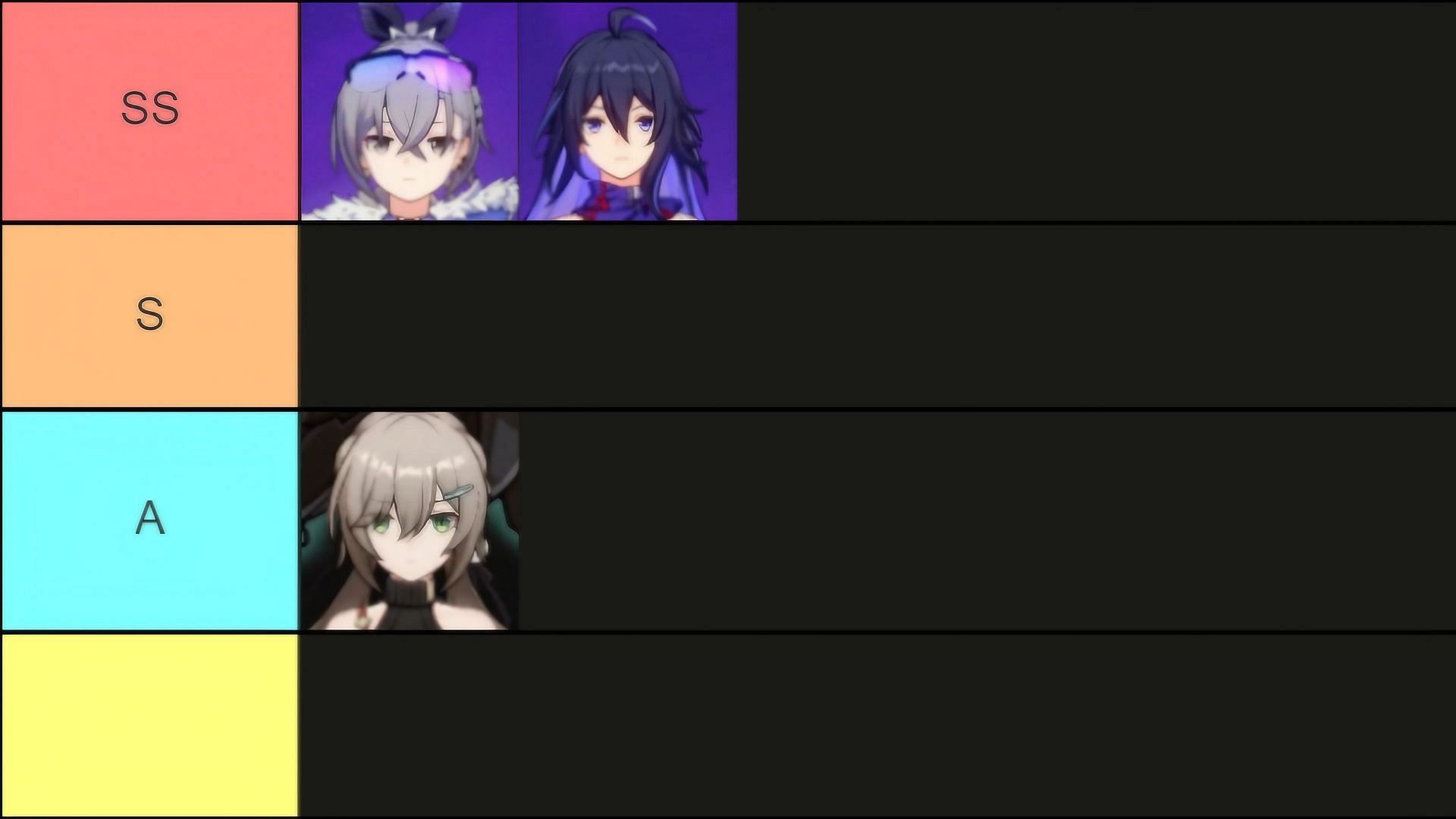 Image featuring Quantum character tier list as of August 2023 (Image via HoYoverse)