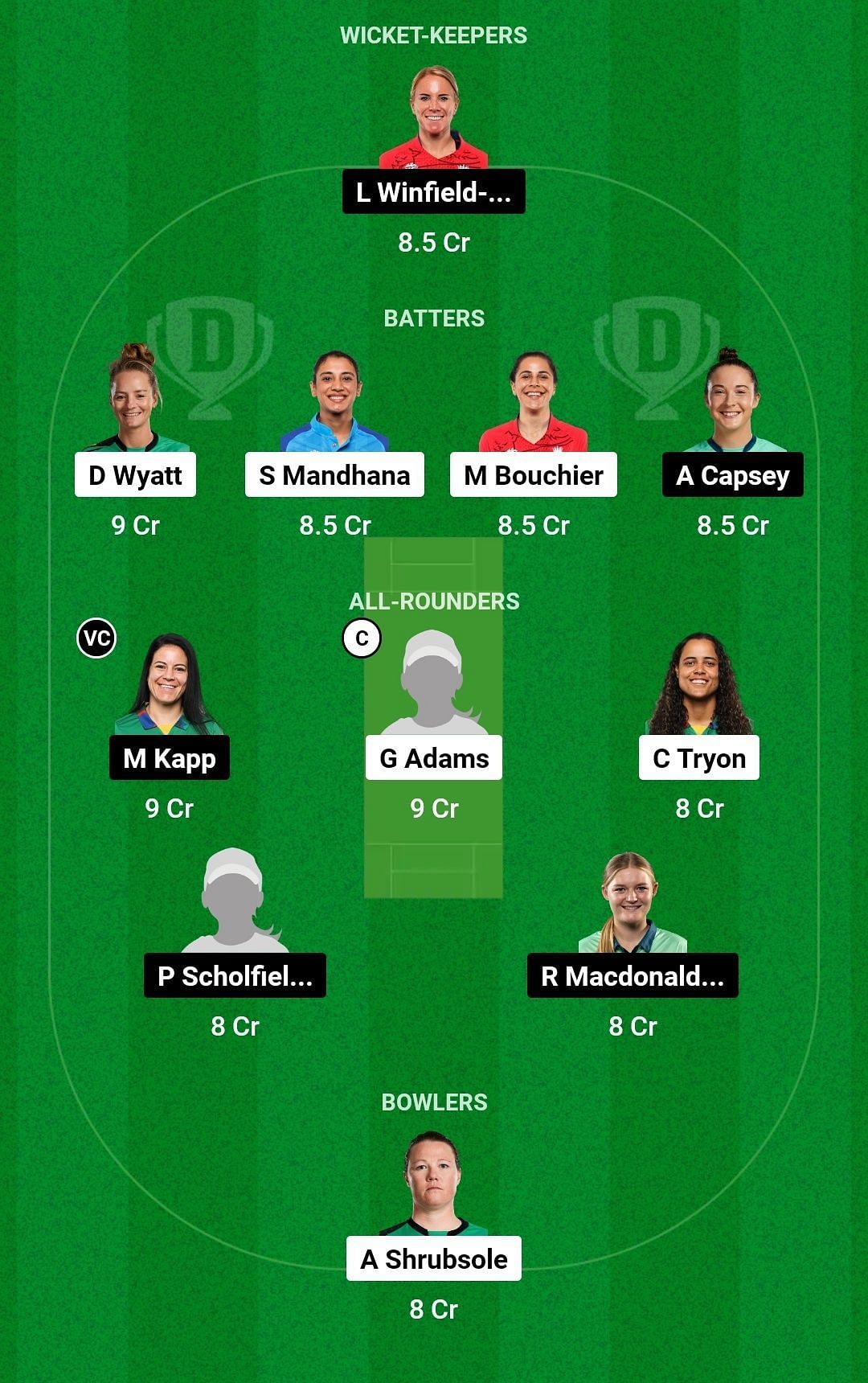 Dream11 Team for Southern Brave Women vs Oval Invincibles Women - The Hundred Women&rsquo;s Competition 2023.