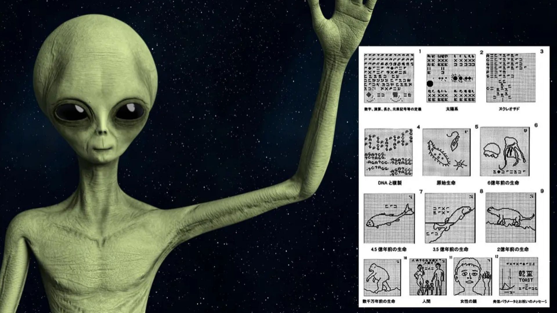 Astronomers remain hopeful of receiving alien response to 40-year-old transmission (Image via Facebook/Deep Web Enigma)