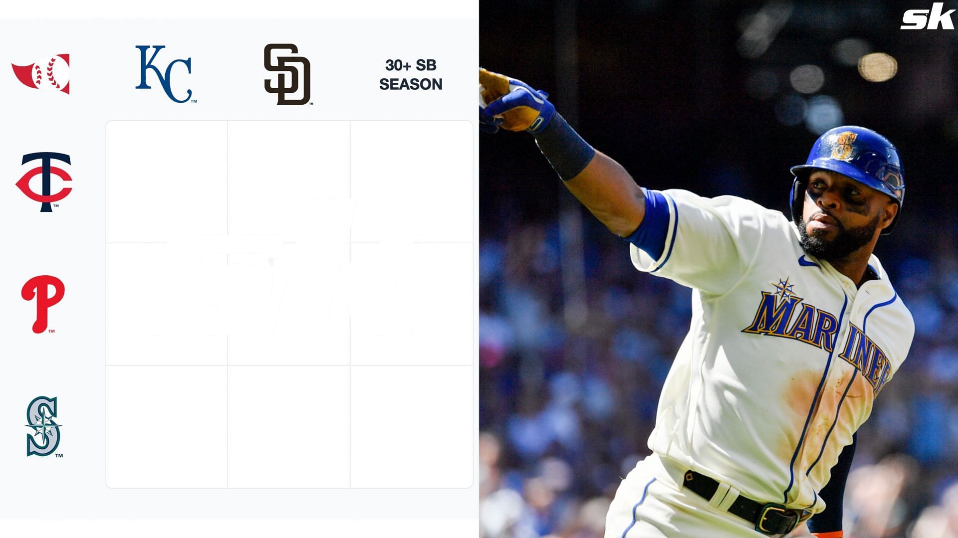MLB Immaculate Grid Answers August 24 Mariners players to have also played for the Royals