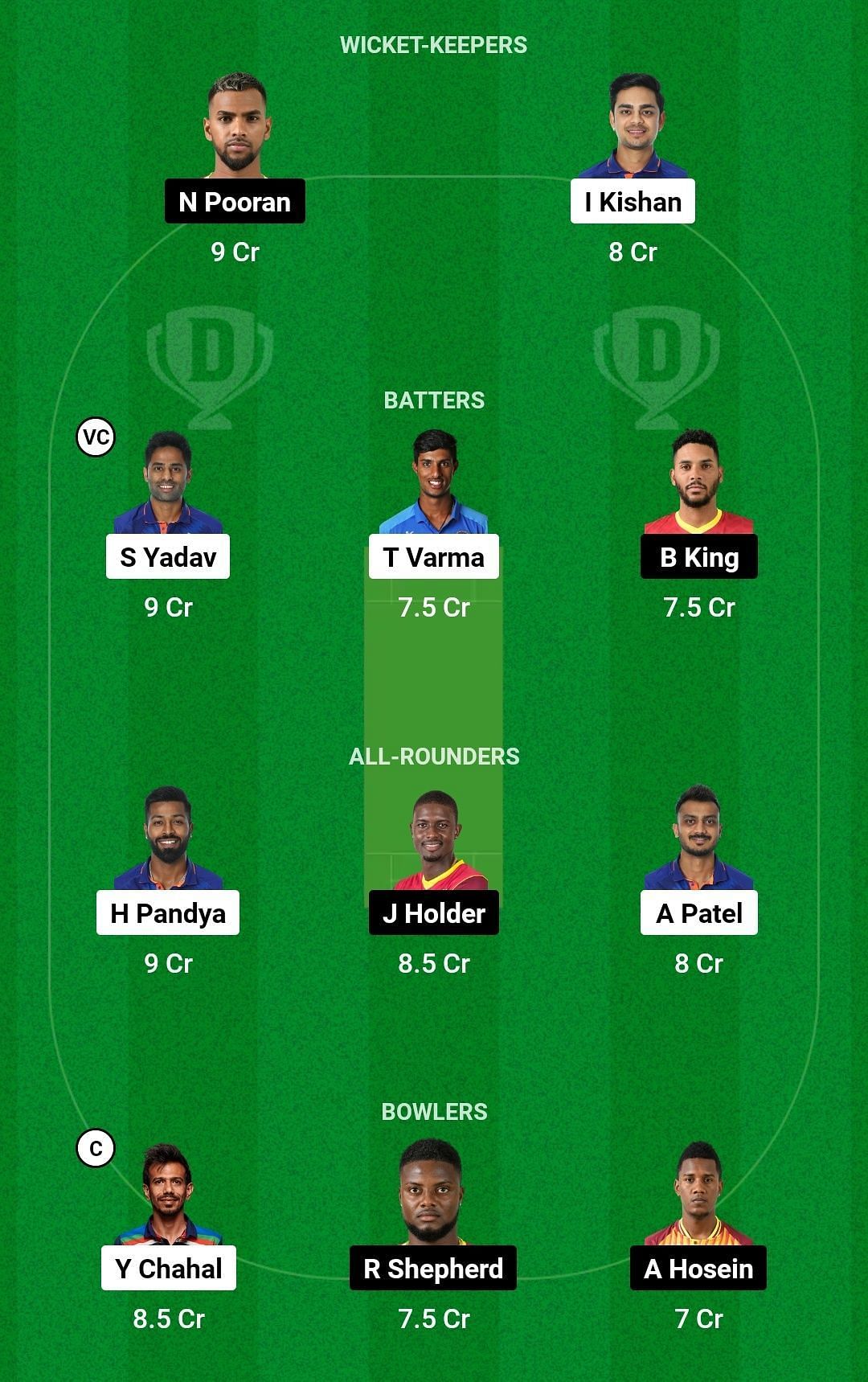 Dream11 Team for West Indies vs India - 3rd T20I.