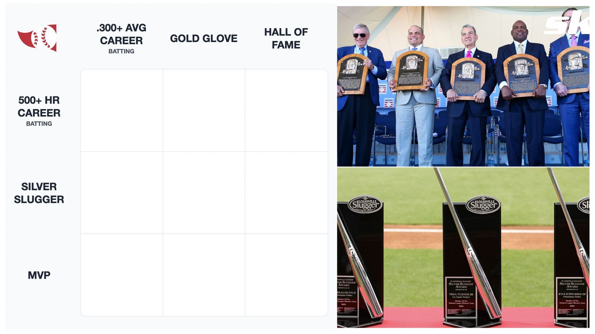 MLB Immaculate Grid August 5 answers Hall of Famers to have won the Silver Slugger award