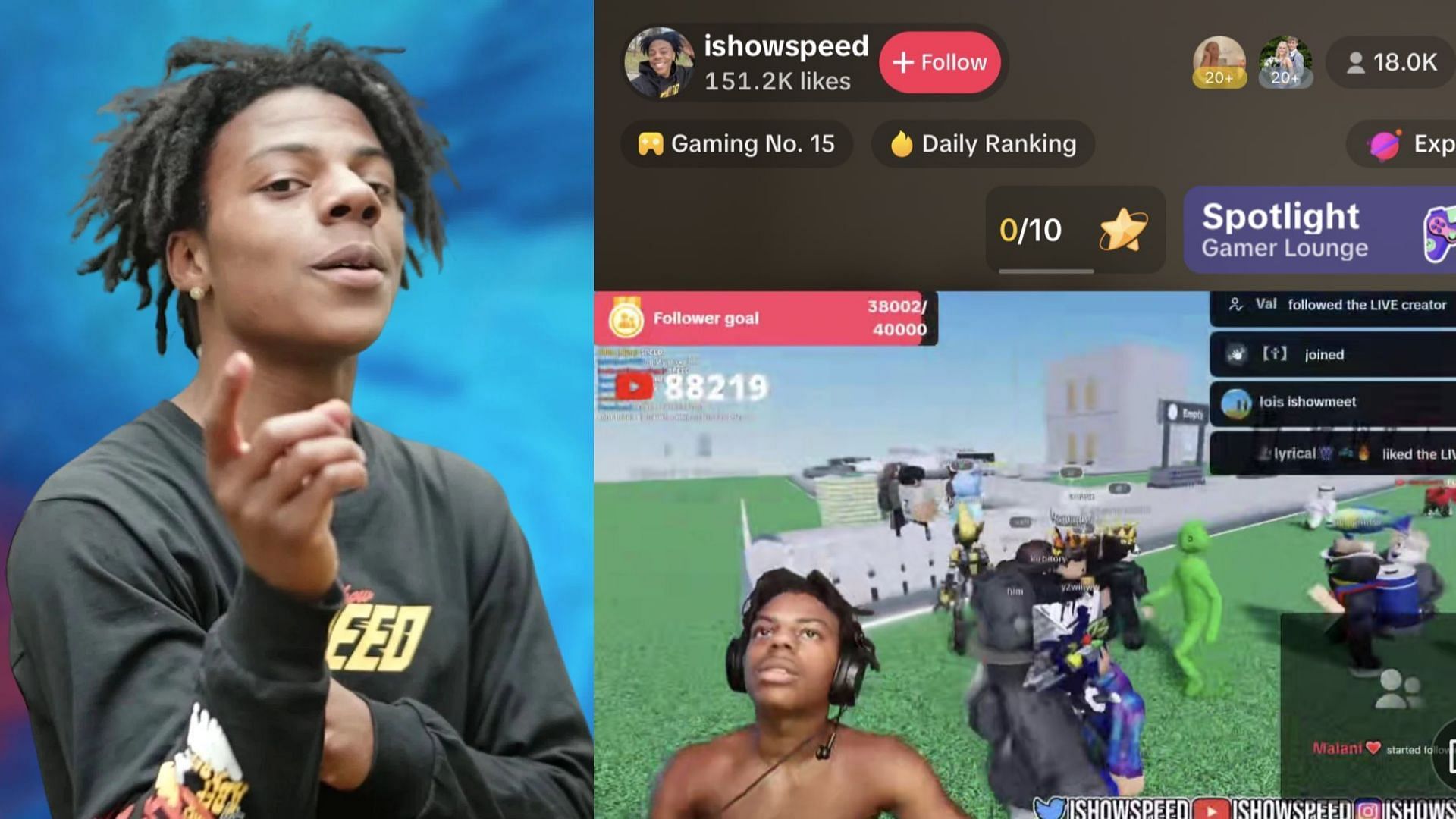 what does ishowspeed live i look like that｜TikTok Search