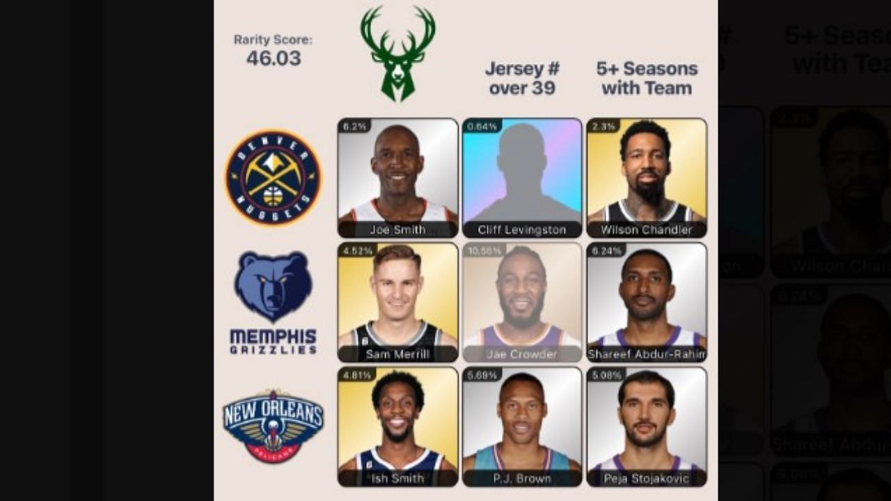 Which Bucks stars also played for the Nuggets and Grizzlies? NBA ...